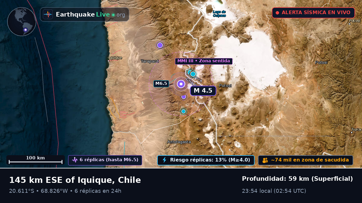 Tarapacá, Chile