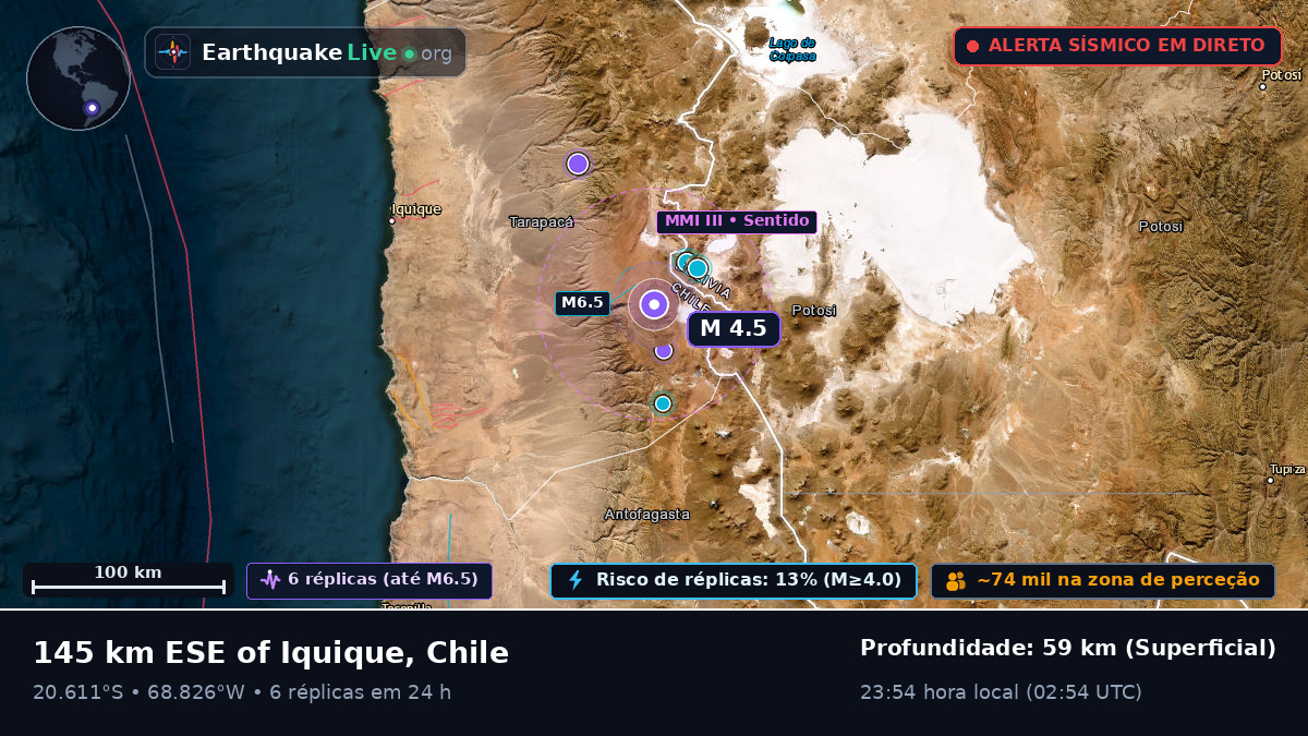 Tarapacá, Chile