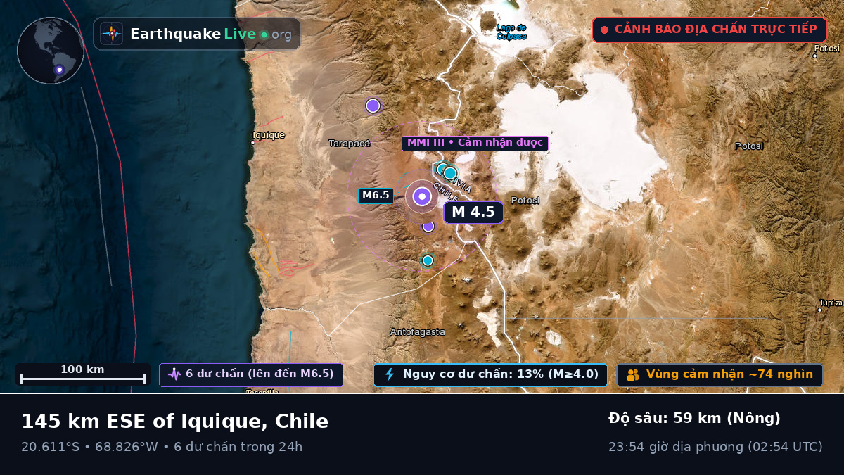 Tarapacá, Chile