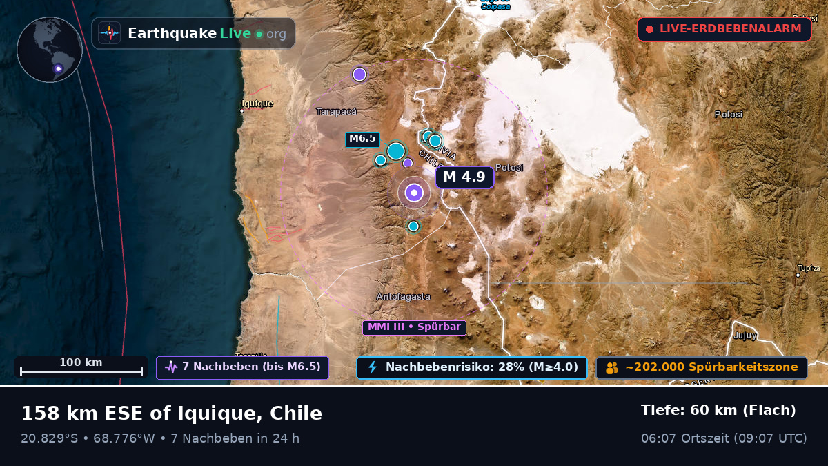 Tarapacá, Chile