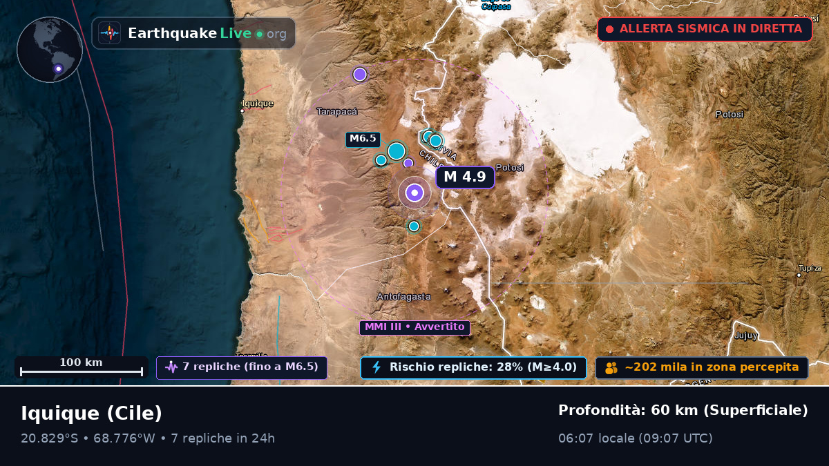 Tarapacá, Cile