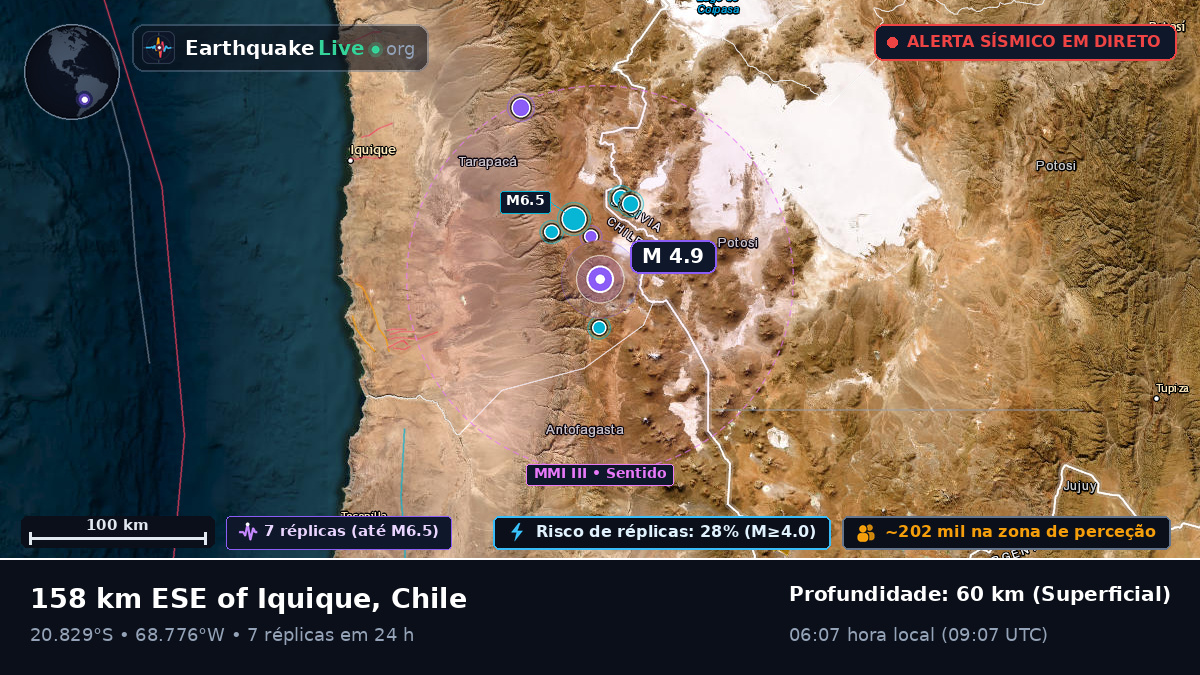 Tarapacá, Chile