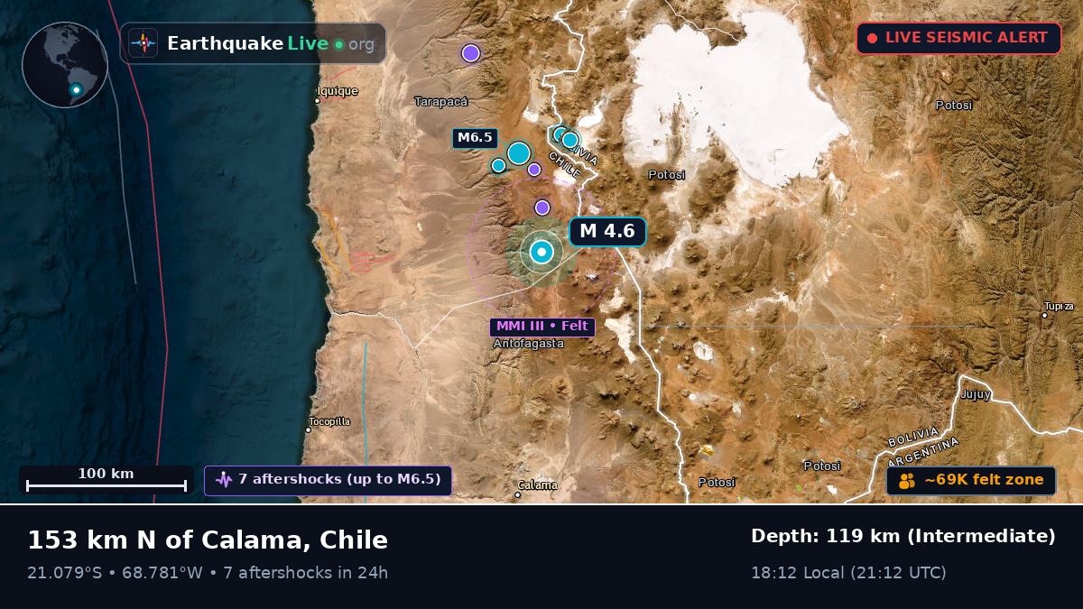 Antofagasta, Chile