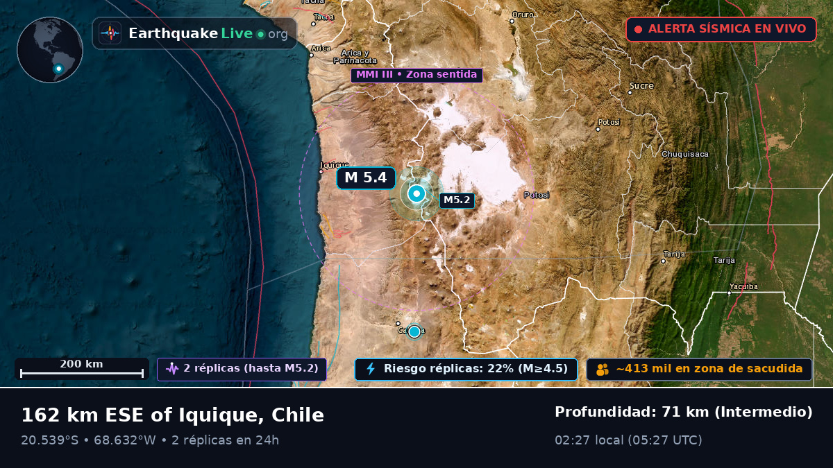 Tarapacá, Chile