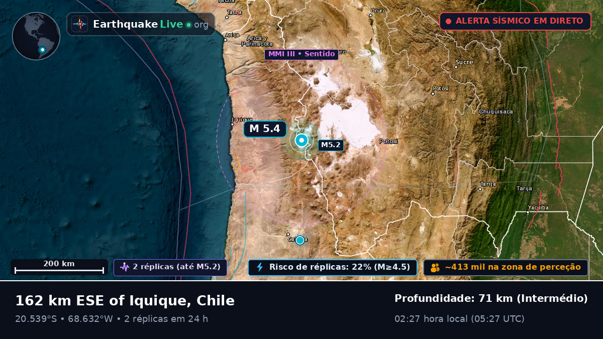 Tarapacá, Chile