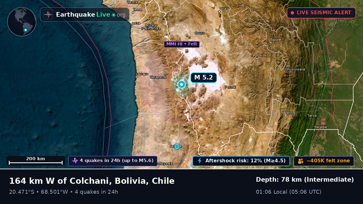 Tarapacá, Chile