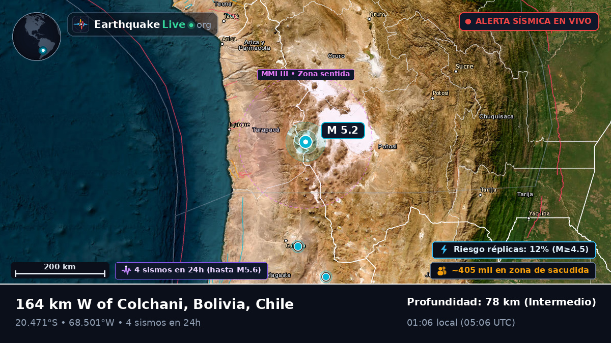 Tarapacá, Chile