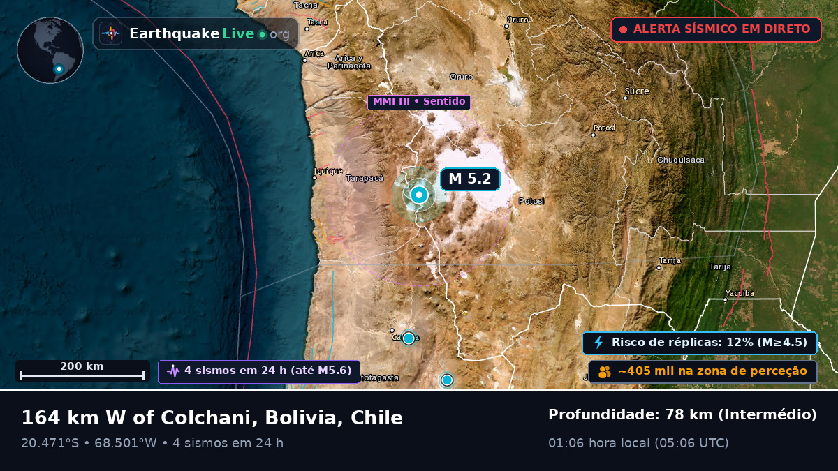 Tarapacá, Chile