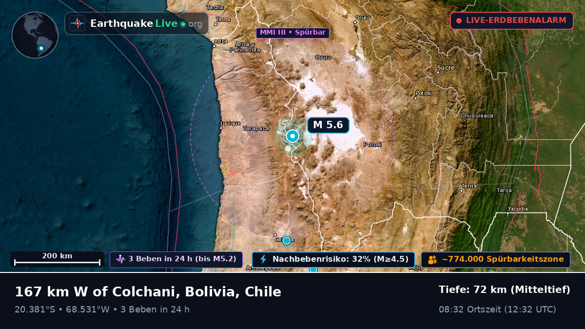 Tarapacá, Chile