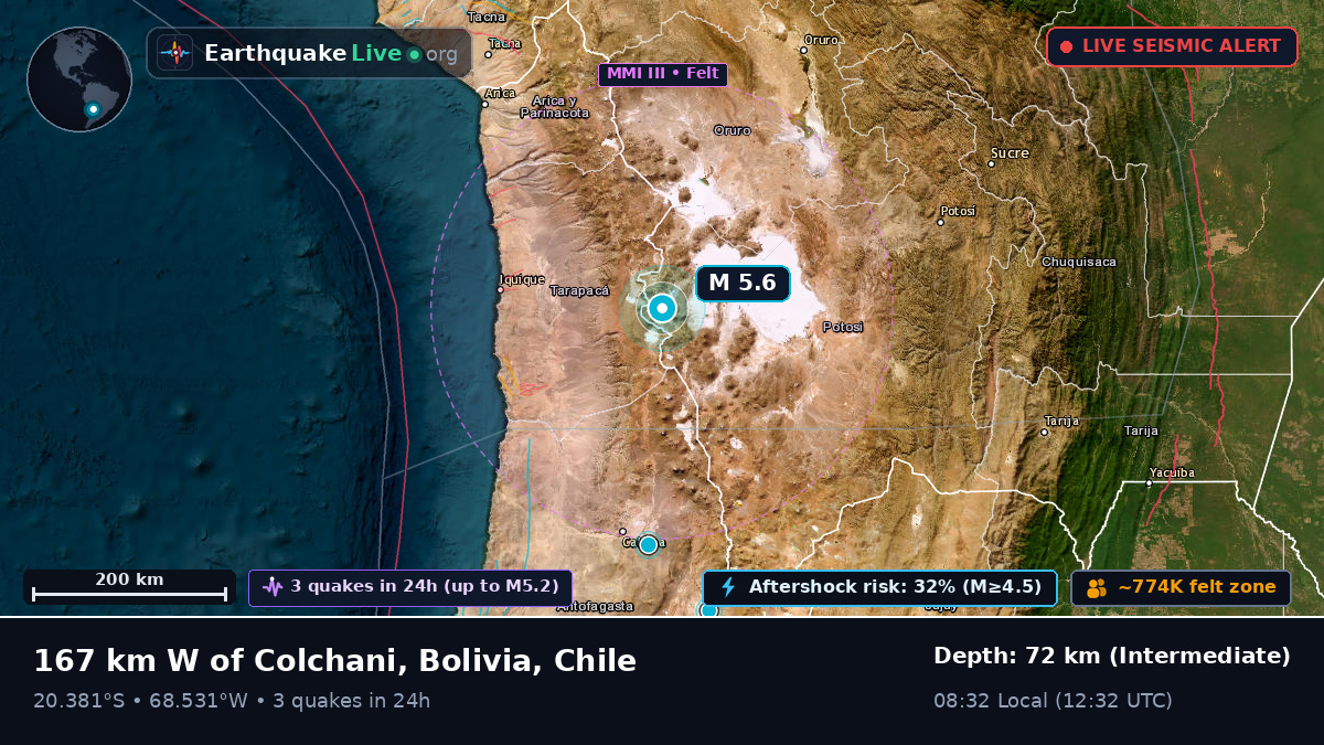 Tarapacá, Chile