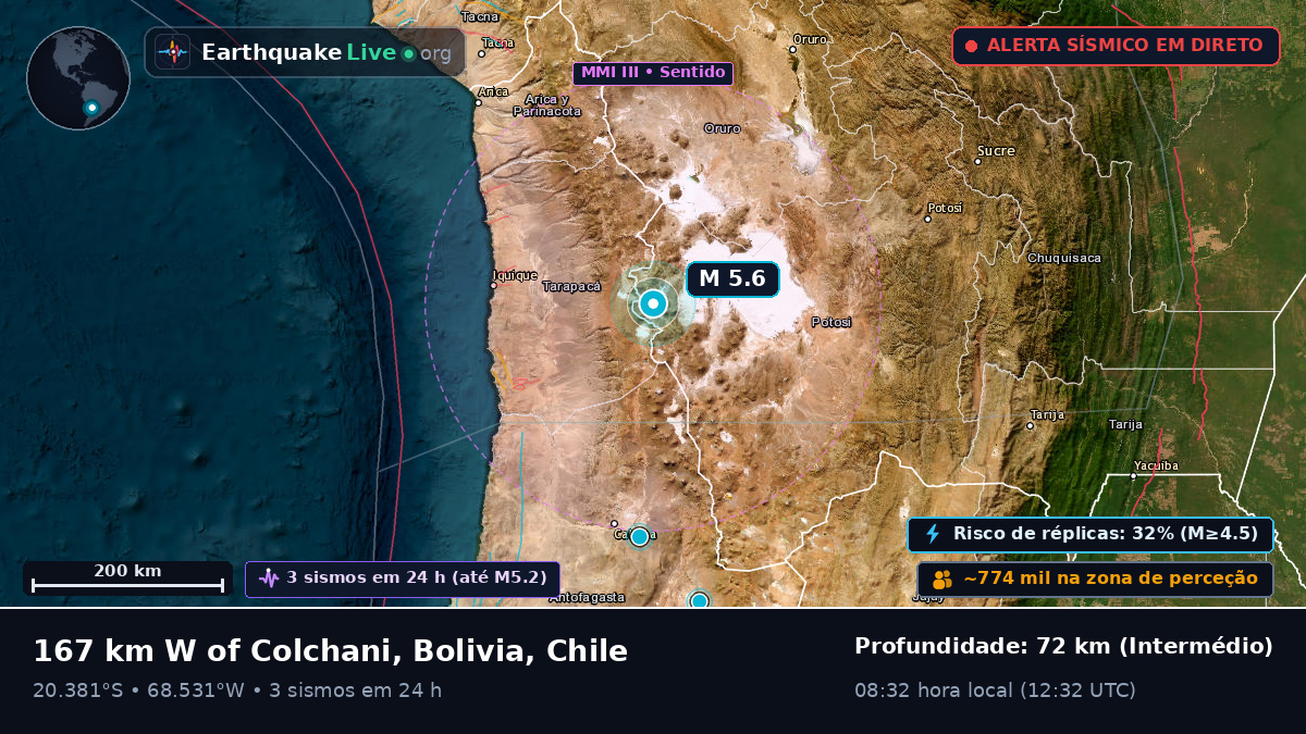 Tarapacá, Chile