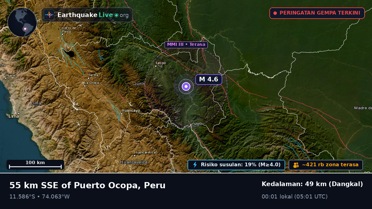 Junín, Peru