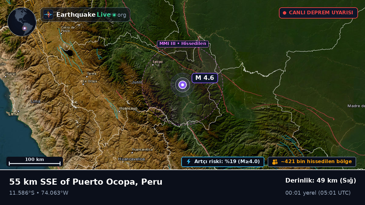 Junín, Peru