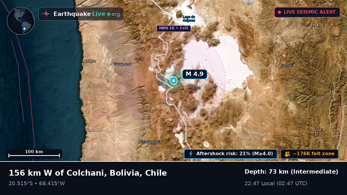 Tarapacá, Chile