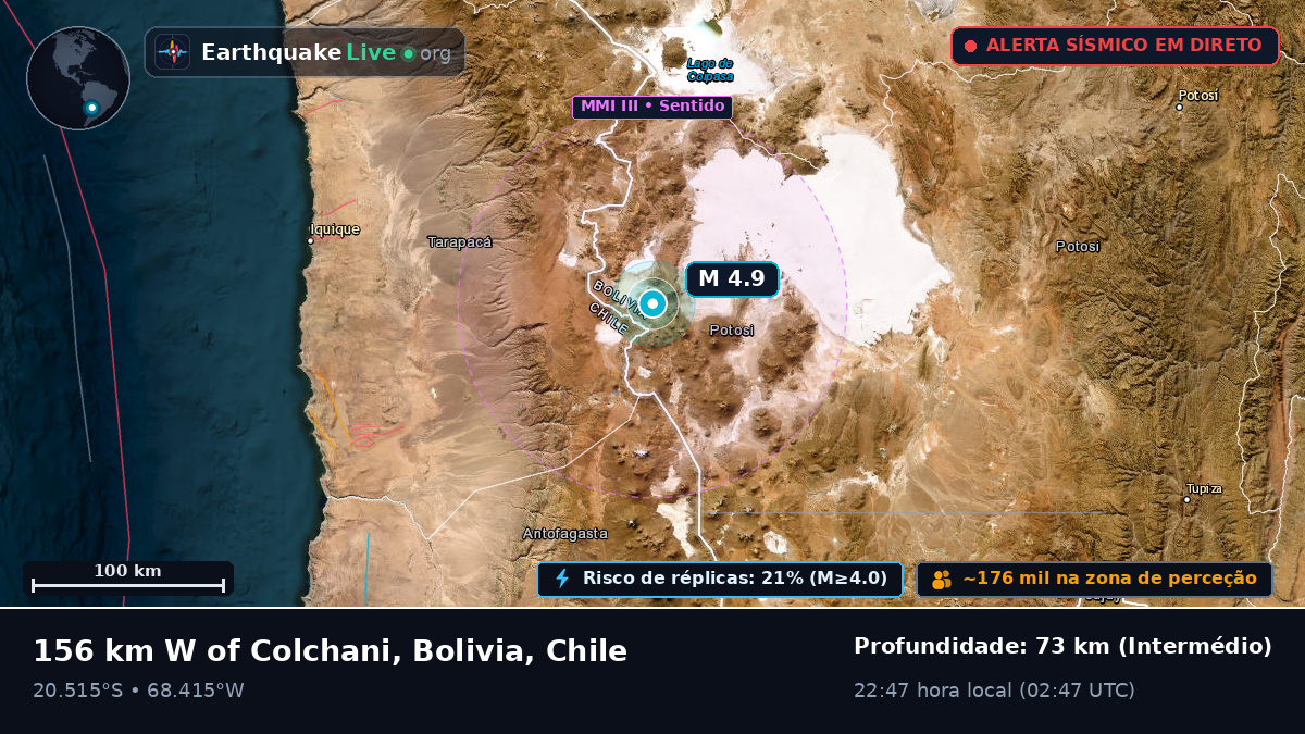 Tarapacá, Chile