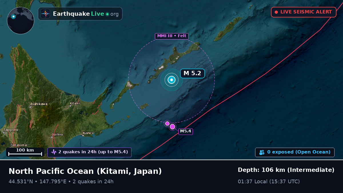 North Pacific Ocean (Japan)