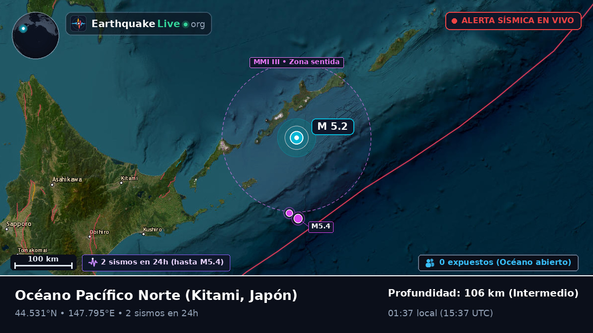 Océano Pacífico Norte (Japón)