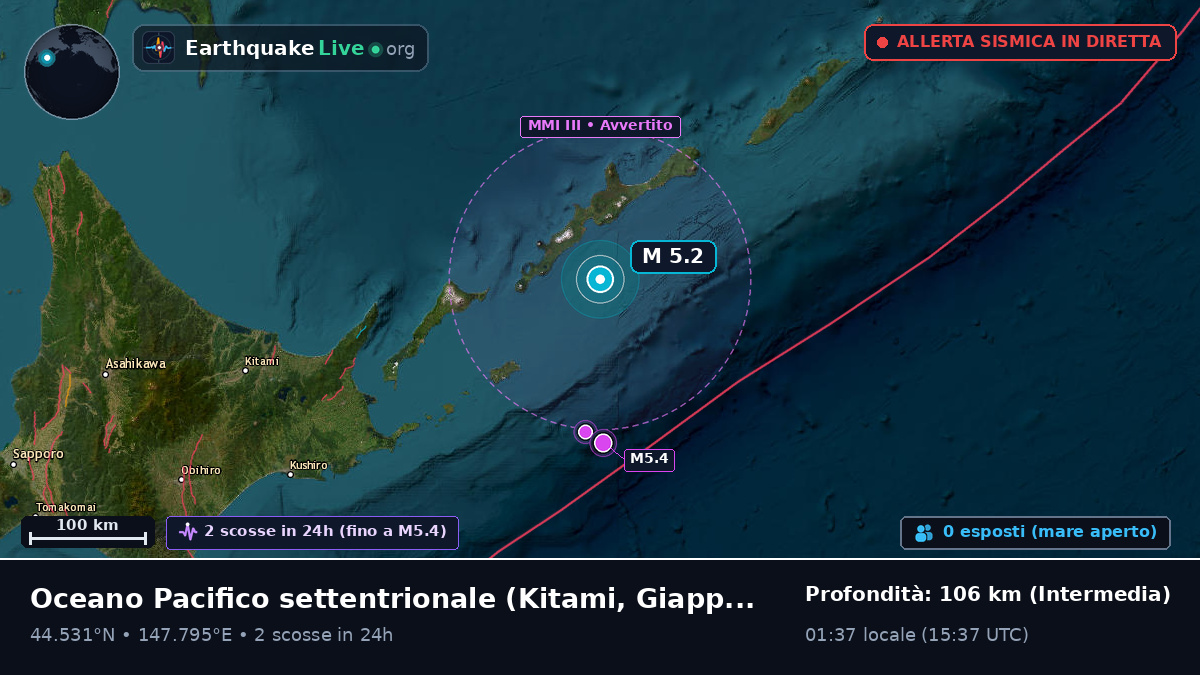 Oceano Pacifico settentrionale (Giappone)