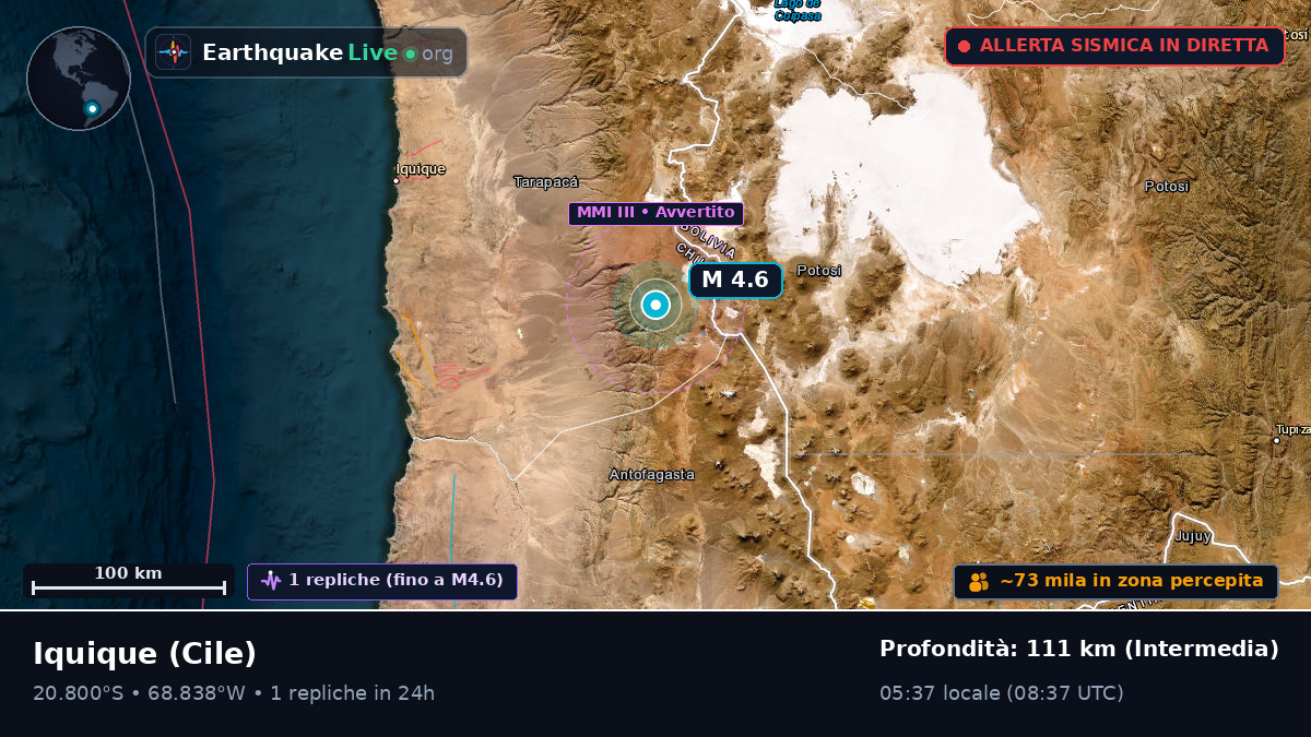Tarapacá, Cile