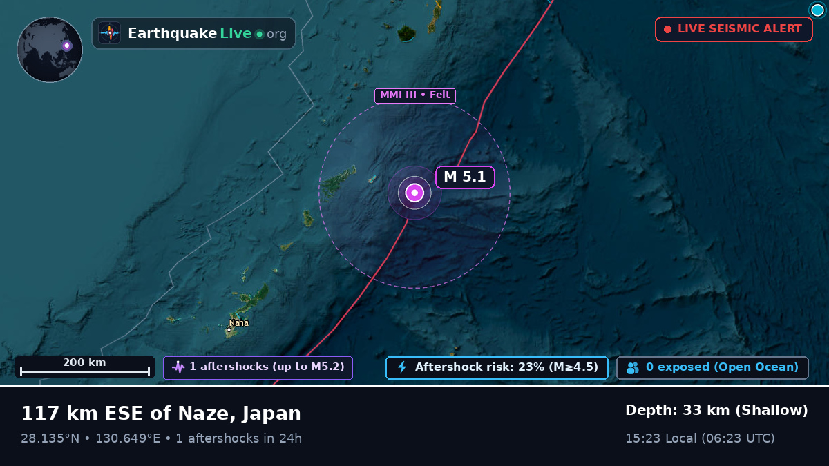 North Pacific Ocean (Japan)