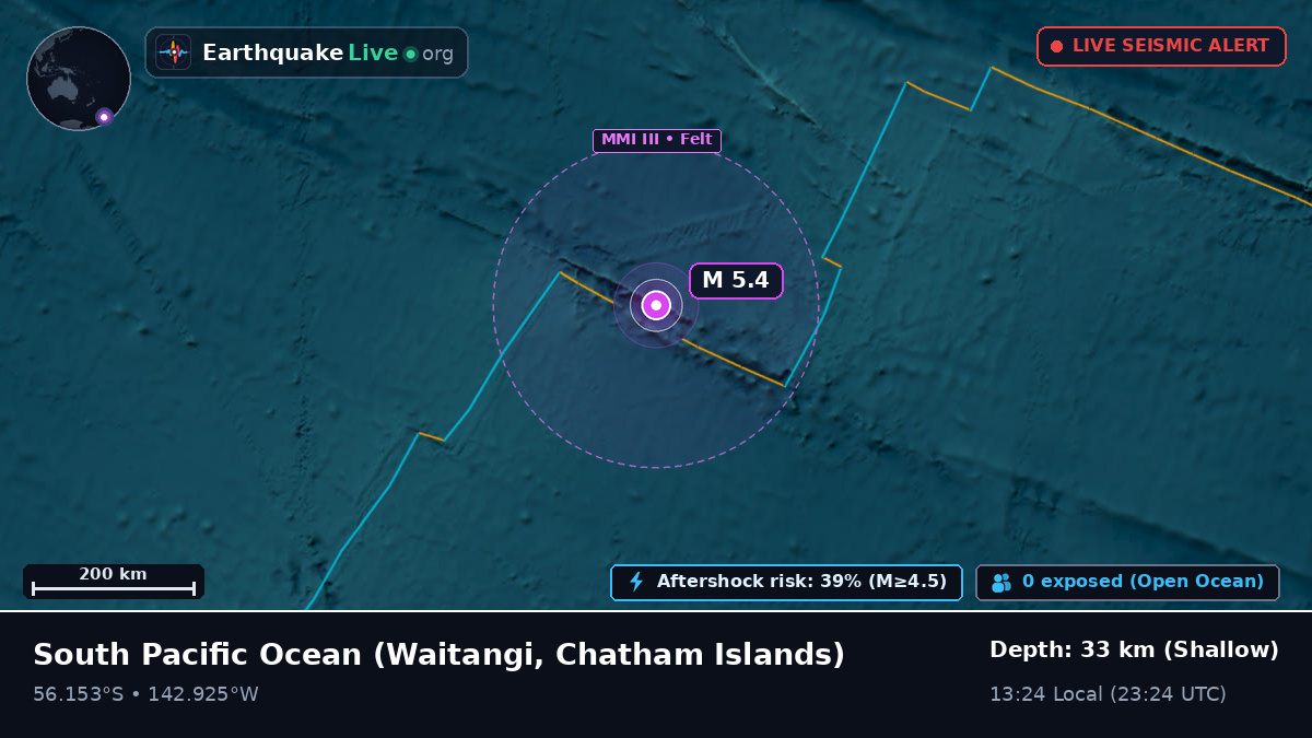South Pacific Ocean (Chatham Islands)