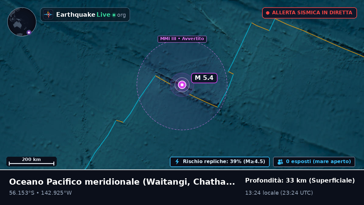Oceano Pacifico meridionale (Chatham Islands)