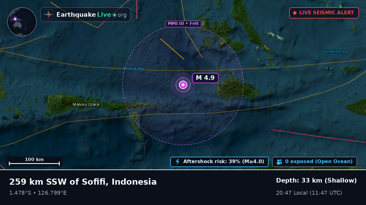 Molucca Sea (Indonesia)