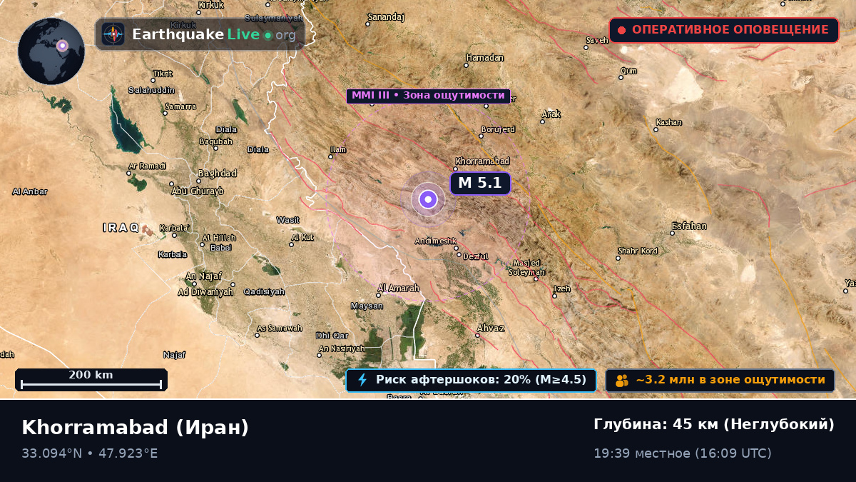 Lorestan, Иран