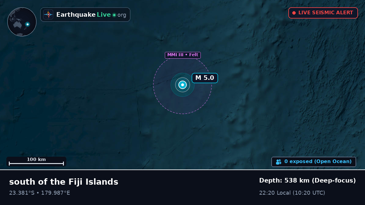 South Pacific Ocean (Tonga)