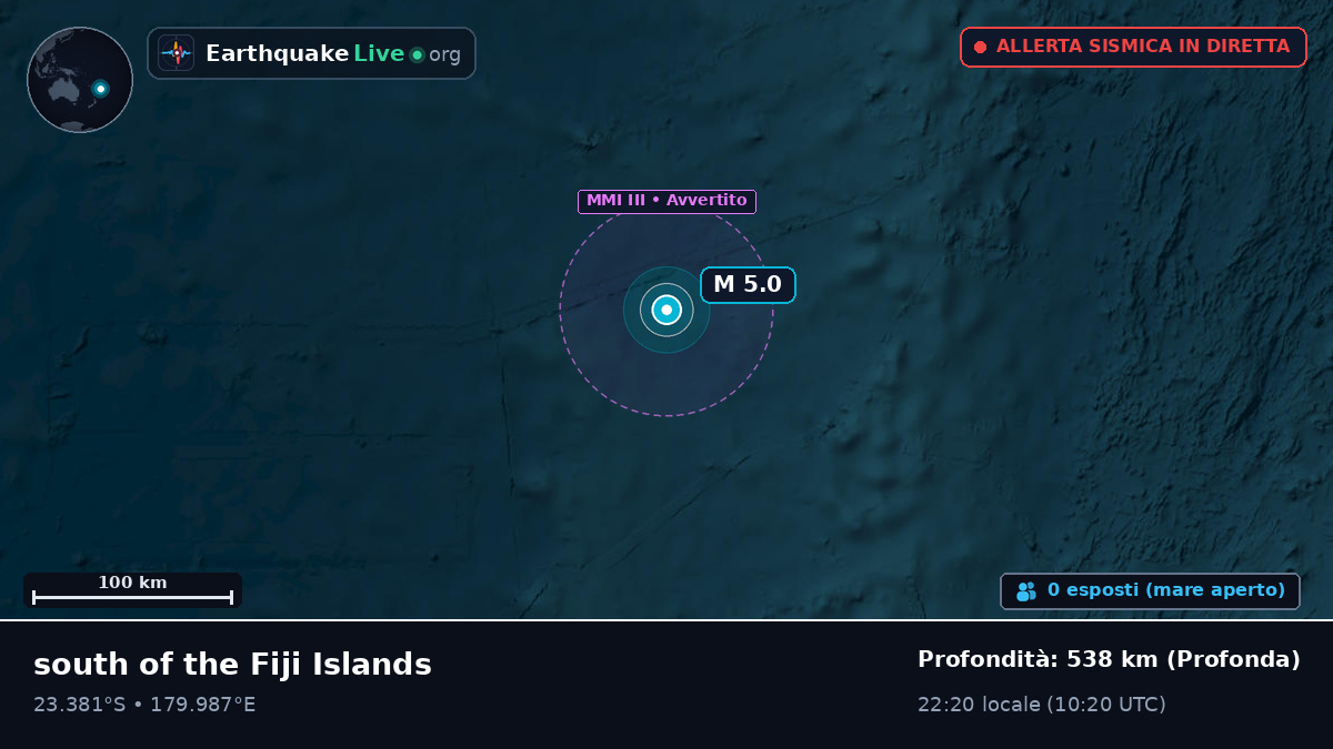 Oceano Pacifico meridionale (Tonga)