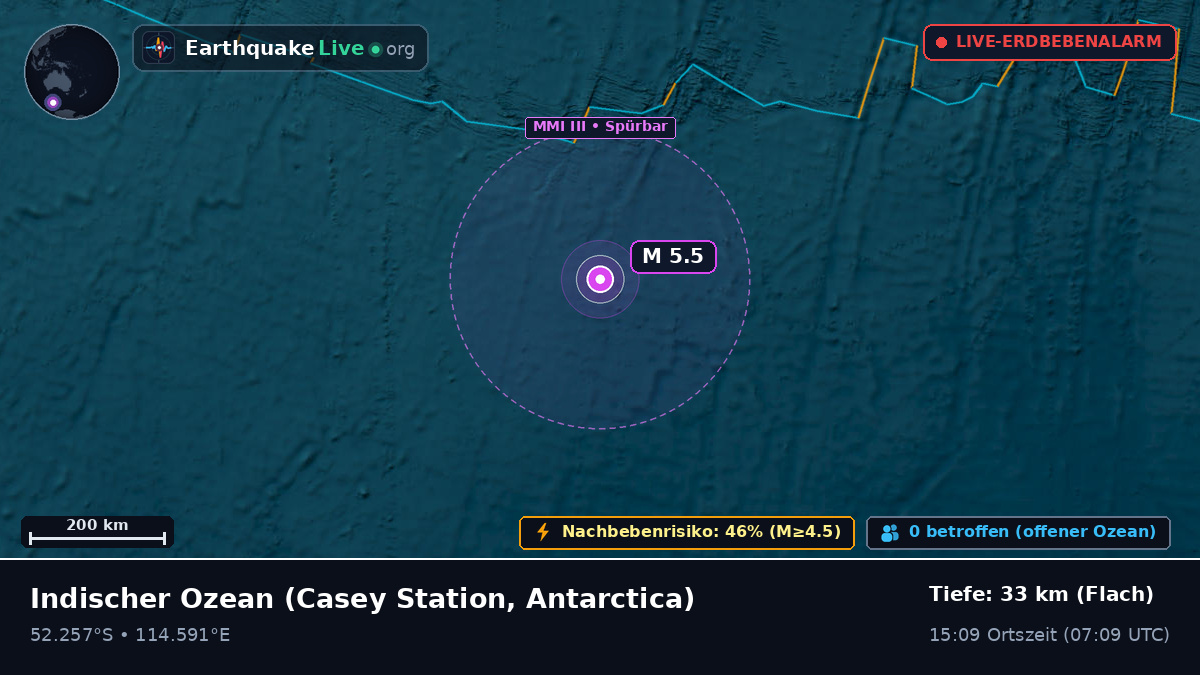 Indischer Ozean (Antarctica)