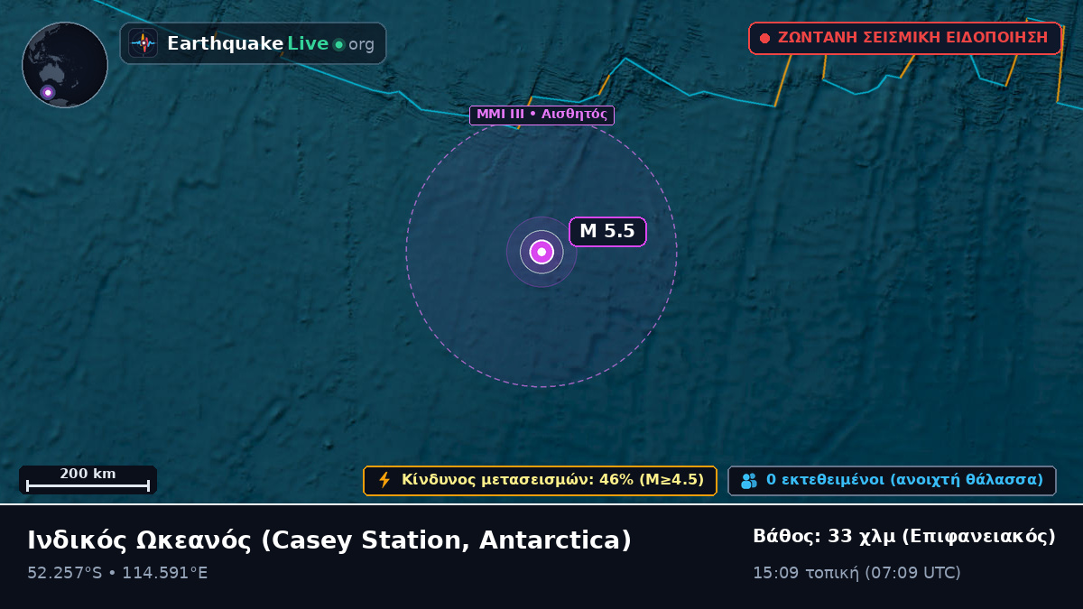 Ινδικός Ωκεανός (Antarctica)