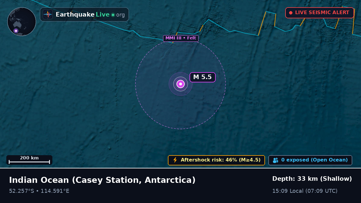Indian Ocean (Antarctica)
