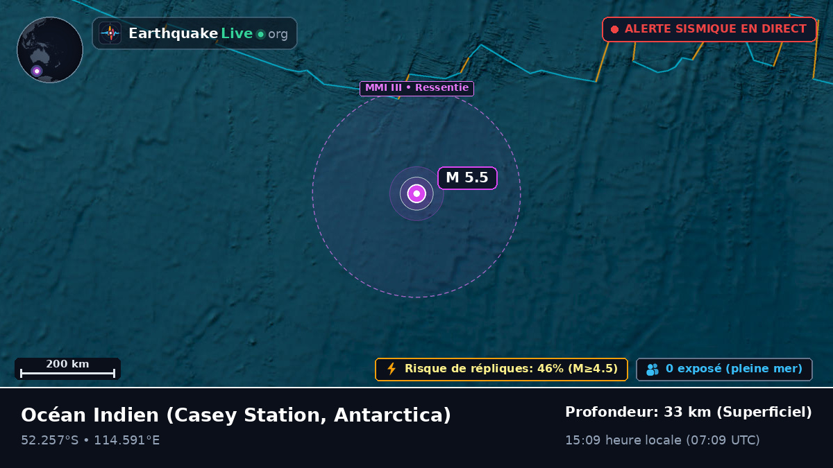 Océan Indien (Antarctica)