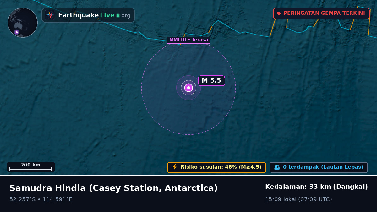 Samudra Hindia (Antarctica)