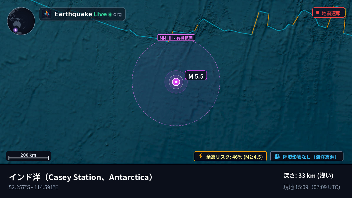 インド洋 (Antarctica)