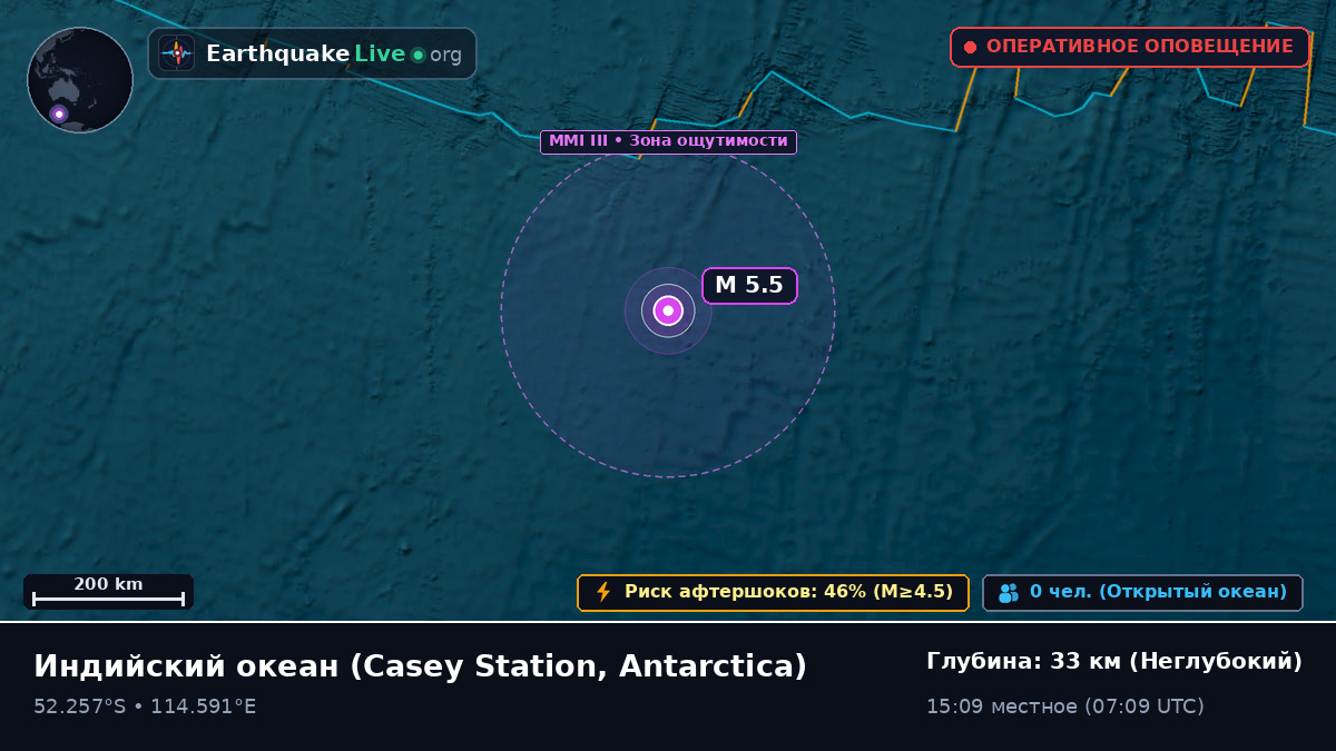 Индийский океан (Antarctica)