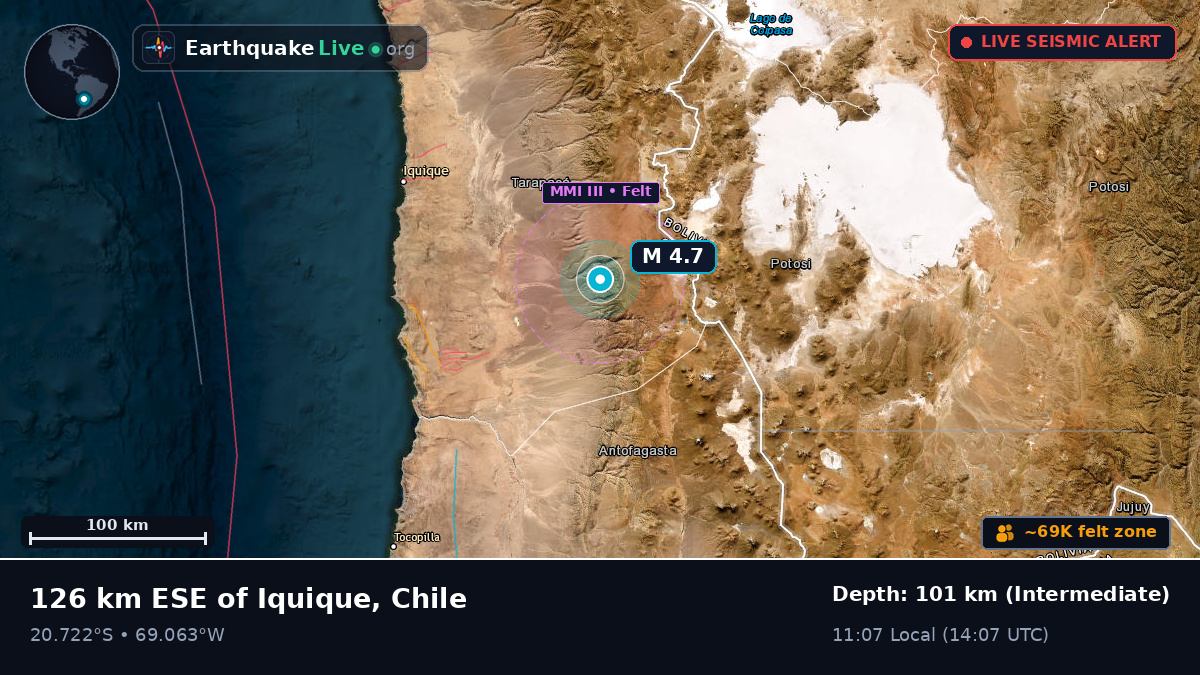 Tarapacá, Chile