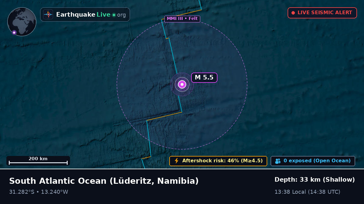 South Atlantic Ocean (Namibia)