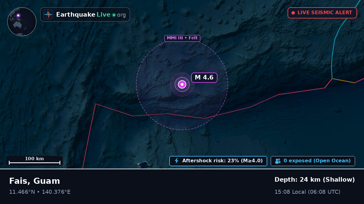 Philippine Sea (Guam)