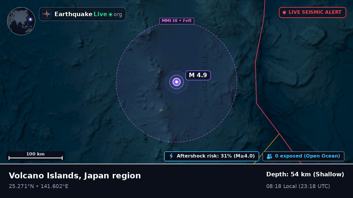 Philippine Sea (Japan)