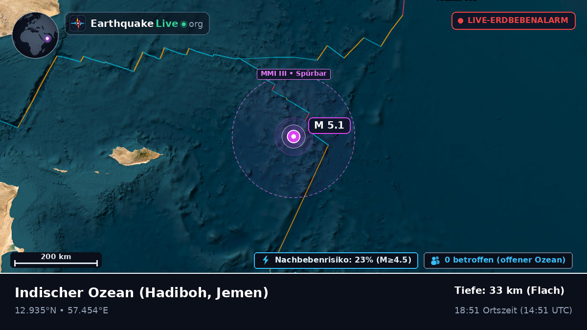 Indischer Ozean (Jemen)