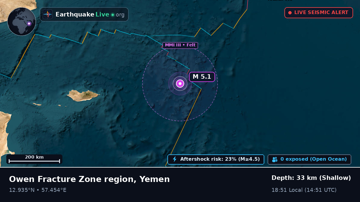 Indian Ocean (Yemen)