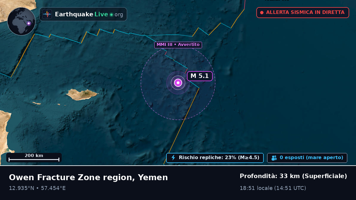Oceano Indiano (Yemen)