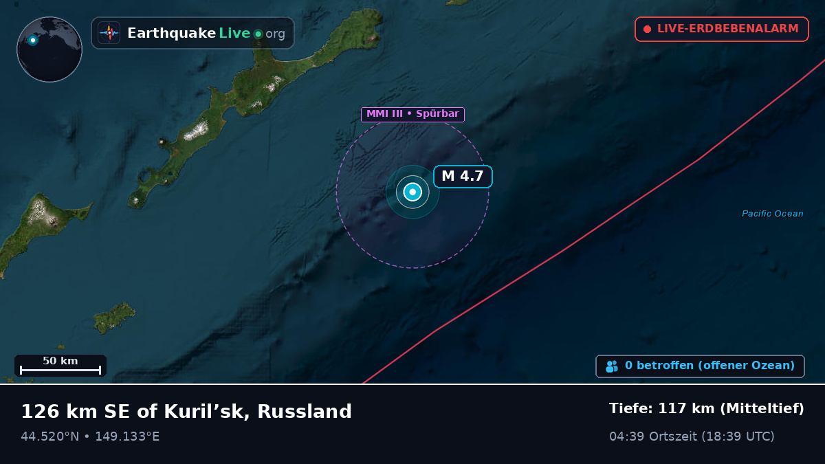 Nordpazifik (Japan)