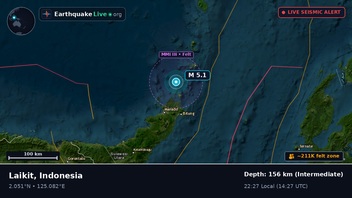 Molucca Sea (Indonesia)