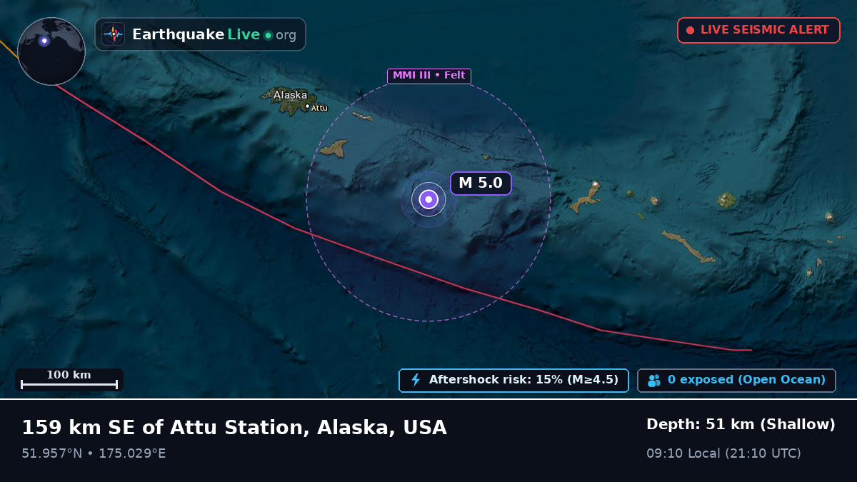 Aleutian Islands (USA)