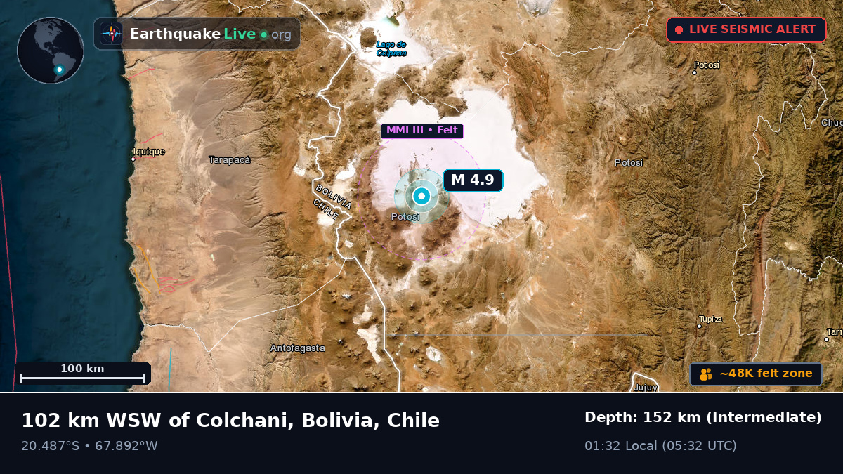 Tarapacá, Chile