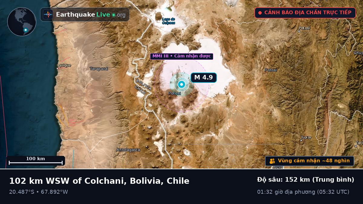 Tarapacá, Chile