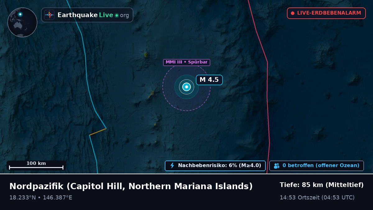 Nordpazifik (Northern Mariana Islands)
